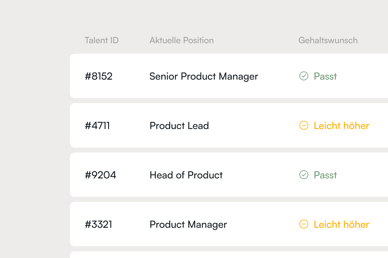 Du bekommst gezielt passende Talente vorgeschlagen.